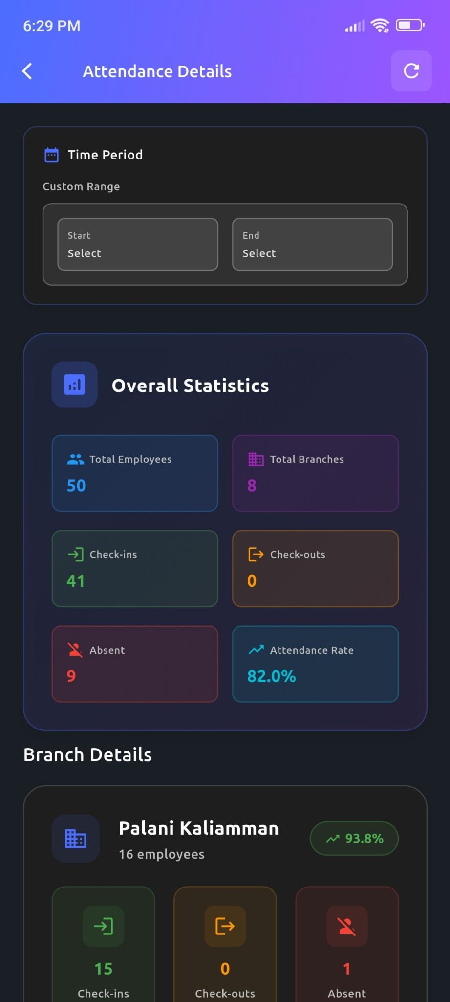 Incentive Management